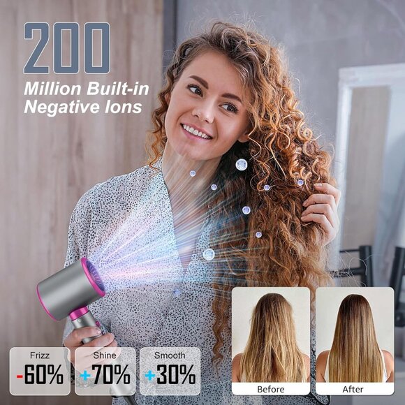 Professional 1875W High-Speed Low Noise Ionic Hair Dryer with Diffuser for Home - Picture 4 of 5